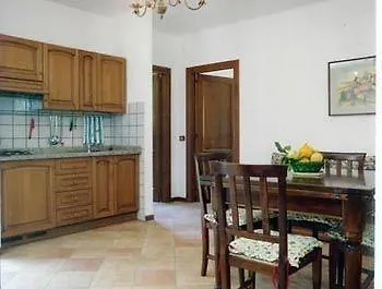 بيت ضيافة La Neffola